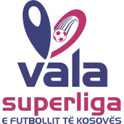 Liga Super Kosovo